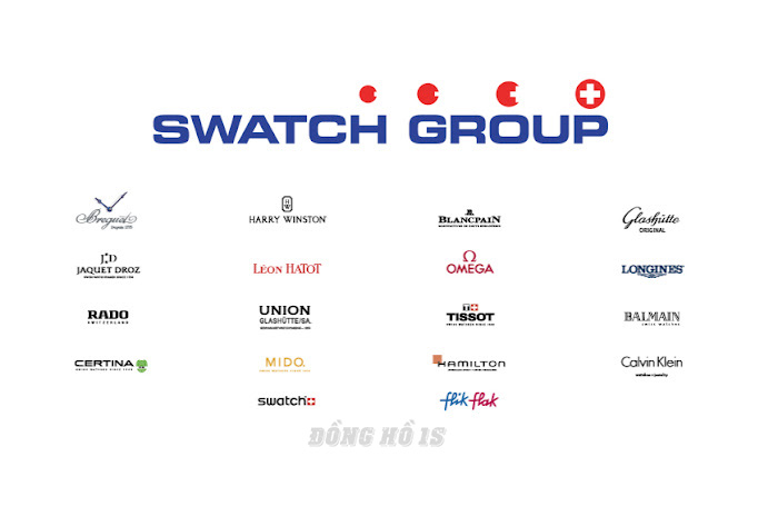 Swatch Group