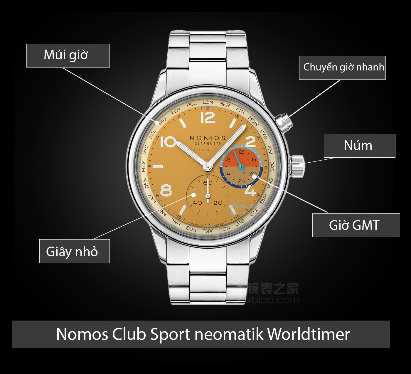 club sport neomatik worldtimer (8)