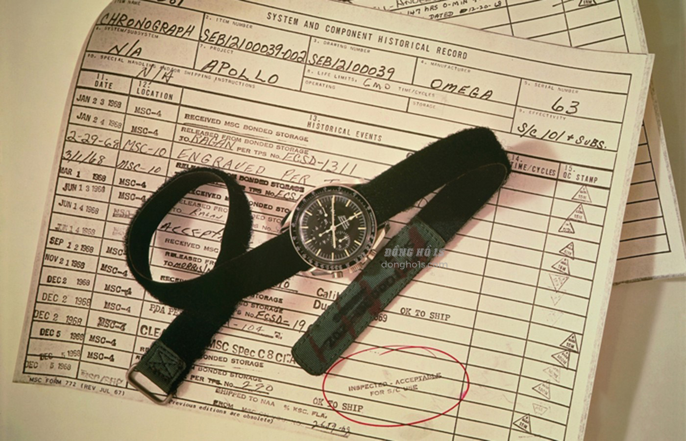 bang-danh-gia-omega-speedmaster-cua-nasa
